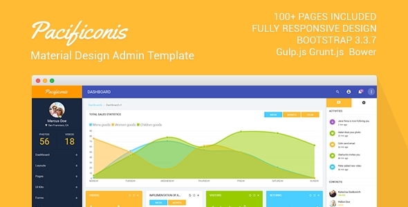 Pacificonis Material Design Bootstrap Admin Template Theme For U Bootstrap Material Design Admin Template