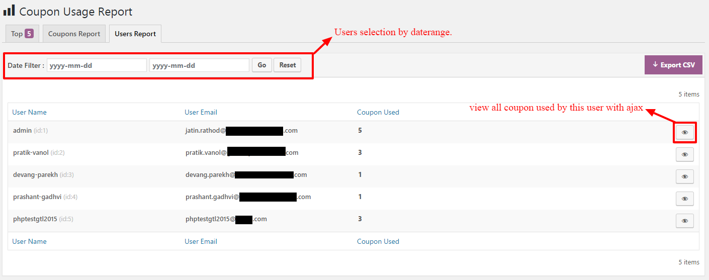 Coupons usage report