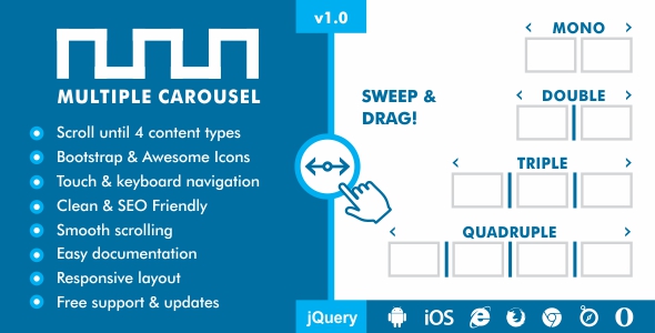 Multiple Carousel - Responsive Mixed Content Slider Plugin