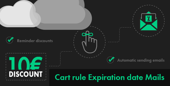 Cart rule Expiration date Mails