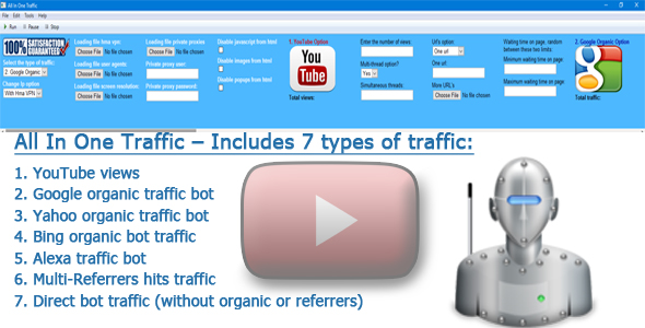 All In One Traffic Bot – Includes 7 types of traffic