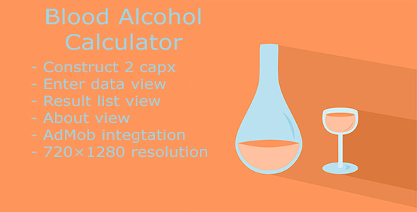 Blood Alcohol Calculator