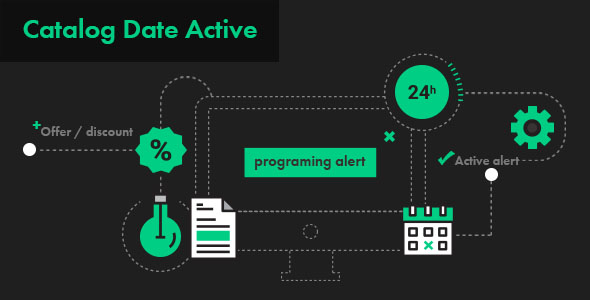 Catalog Date Active