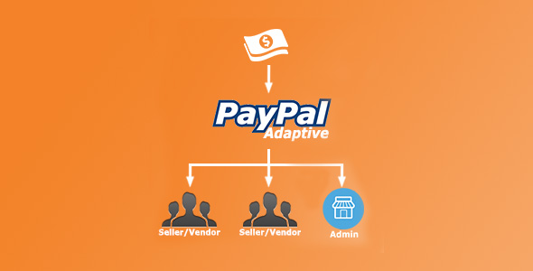 Marketz Pro - Paypal Adaptive Payment - Addon