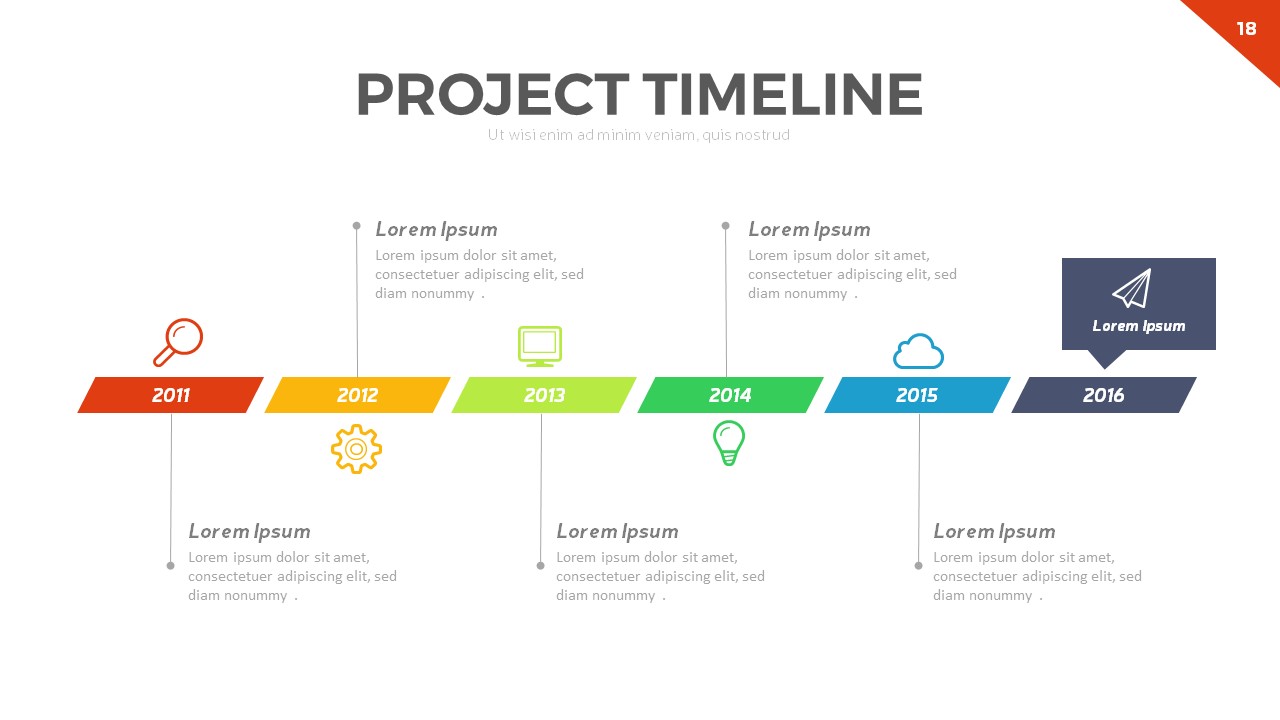 Project Timeline PowerPoint Template by RRgraph | GraphicRiver