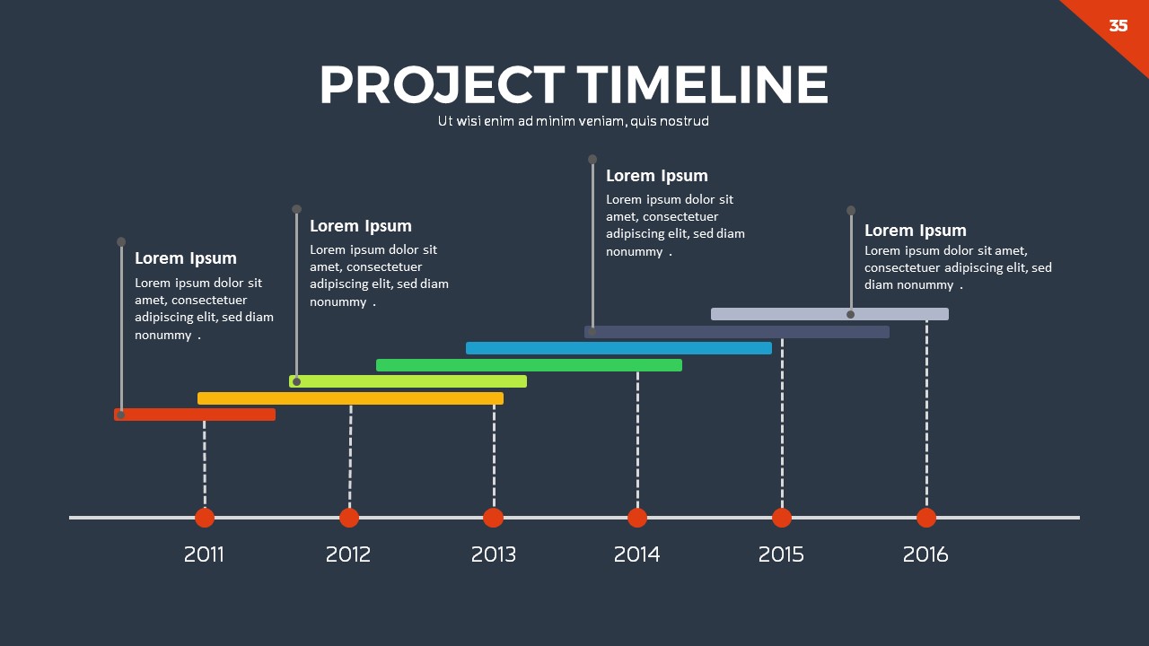 Project Timeline PowerPoint Template by RRgraph | GraphicRiver