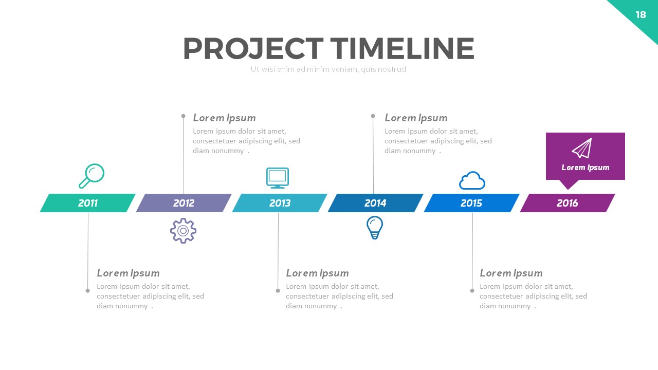 Project Timeline PowerPoint Template by RRgraph | GraphicRiver