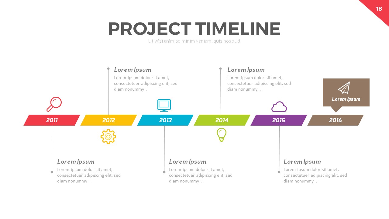 Project Timeline PowerPoint Template by RRgraph | GraphicRiver