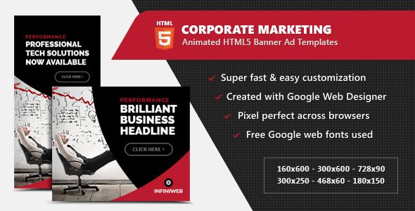 Corporate Marketing Banners - HTML5 Animated GWD