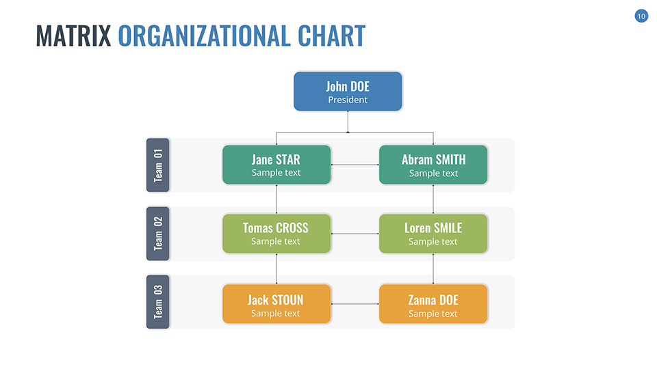 Organizational Chart And Hierarchy Keynote Template By Sananik Graphicriver Free Keynote Organization Chart Template