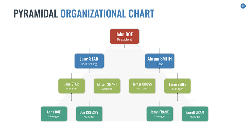 Organizational Chart And Hierarchy Keynote Template By Sananik Graphicriver Free Keynote Organization Chart Template