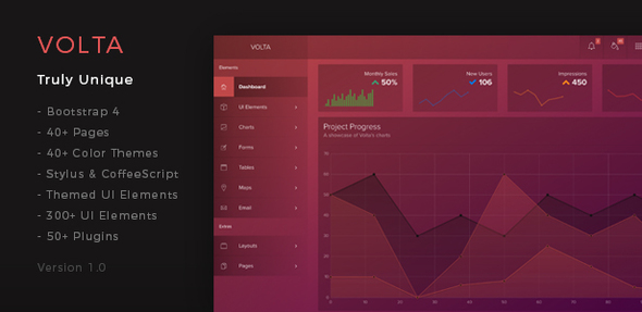 Volta - Futuristic Web Application and Admin Dashboard