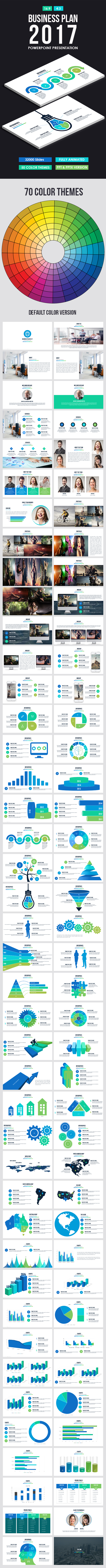 Business Plan 2017 Powerpoint Presentation