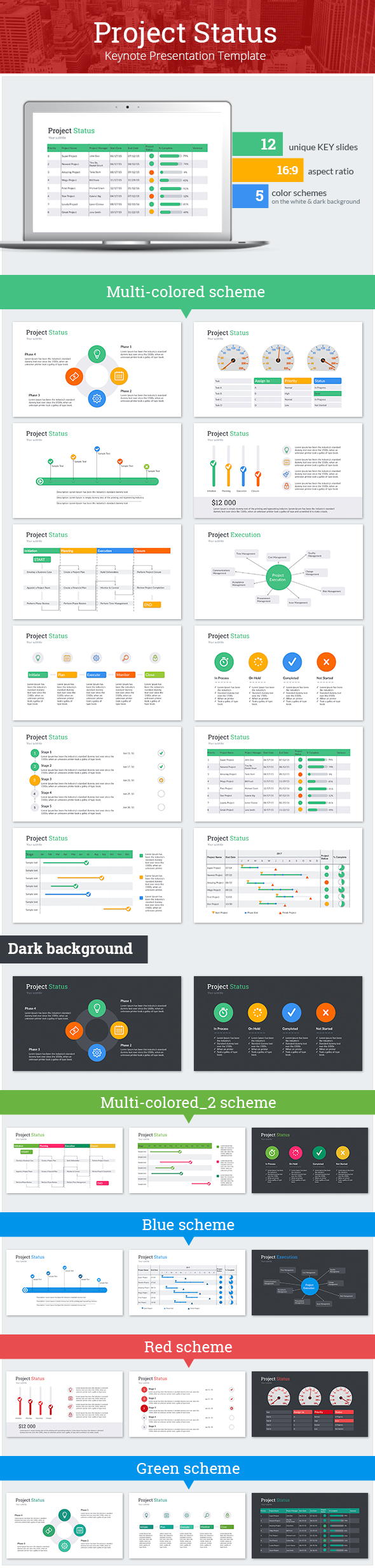 Graphicriver Project Status Keynote Presentation Template 19463462