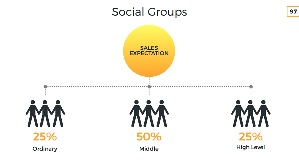 Investment Pitch PowerPoint Template by Jetz GraphicRiver