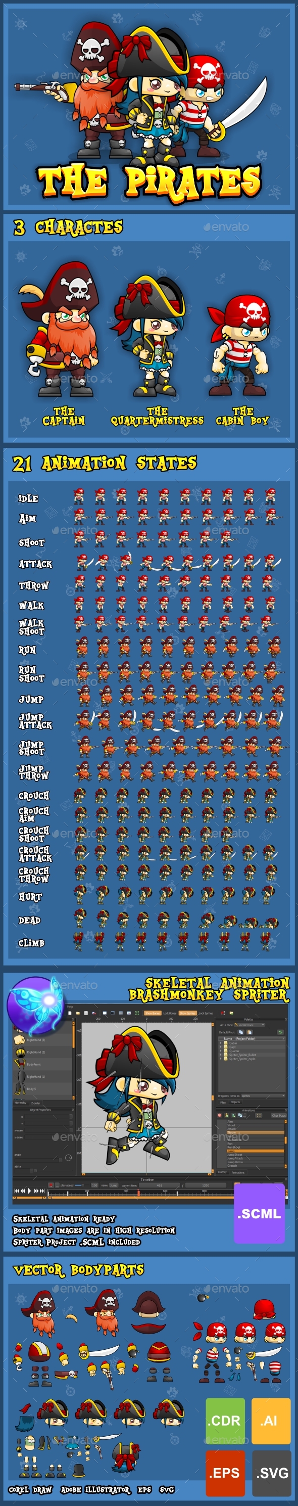Graphicriver The Pirate - Game Sprite 19509316 Graphicriver The Pirate - Game Sprite 19509316