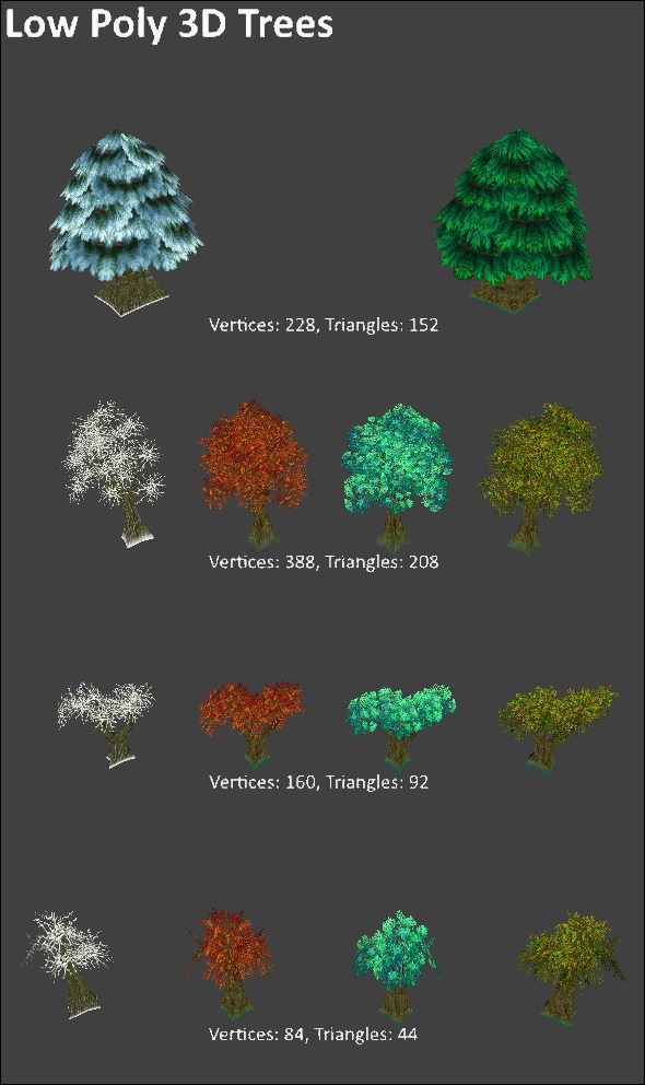 LowPoly 3D Trees Pack - 3DOcean Item for Sale