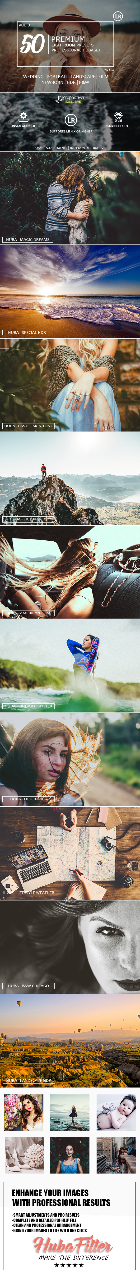 Graphicriver 50 Premium Hubaset Lightroom Presets 19520279
