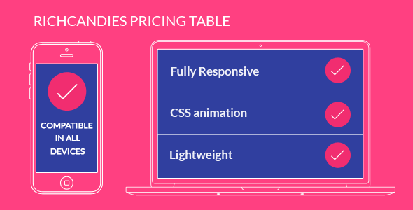 RichCandies Pricing Table