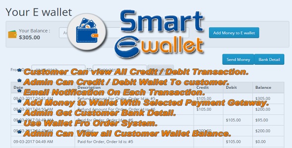 Smart E Wallet - Opencart Plugin
