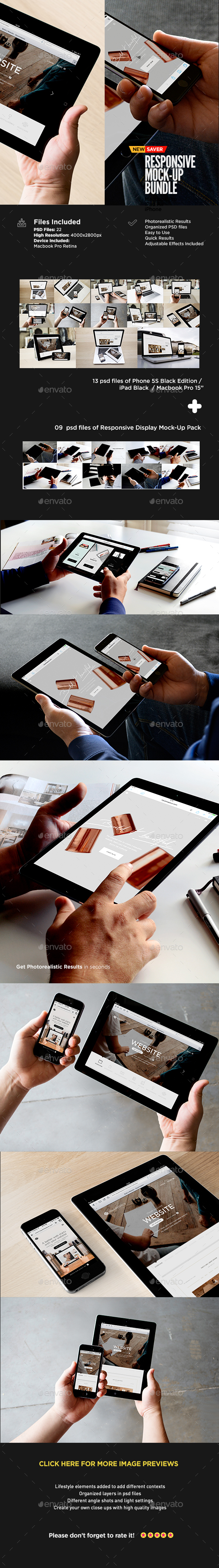 Responsive Web Design Mockup | Bundle Edition