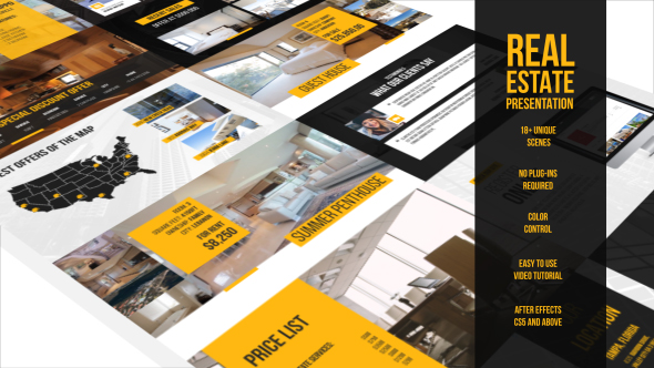 Real Estate Presentation Commercials Envato Videohive After Effects Templates Real Estate After Effects Template