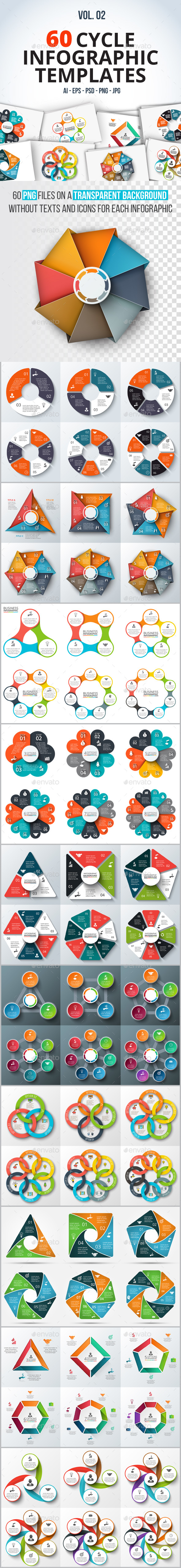 60 cycle infographics (part 2)