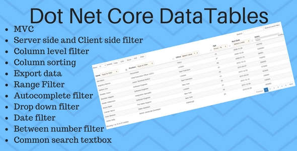 Dot Net Core DataTables Grid