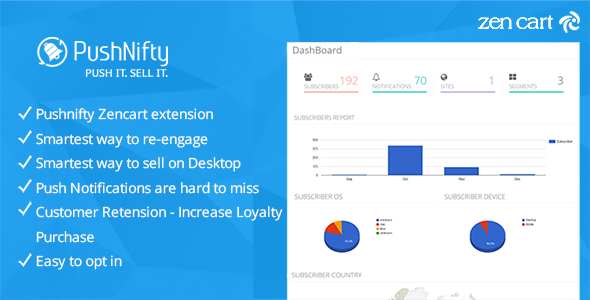 Pushnifty – Push Notification Marketing for Zencart