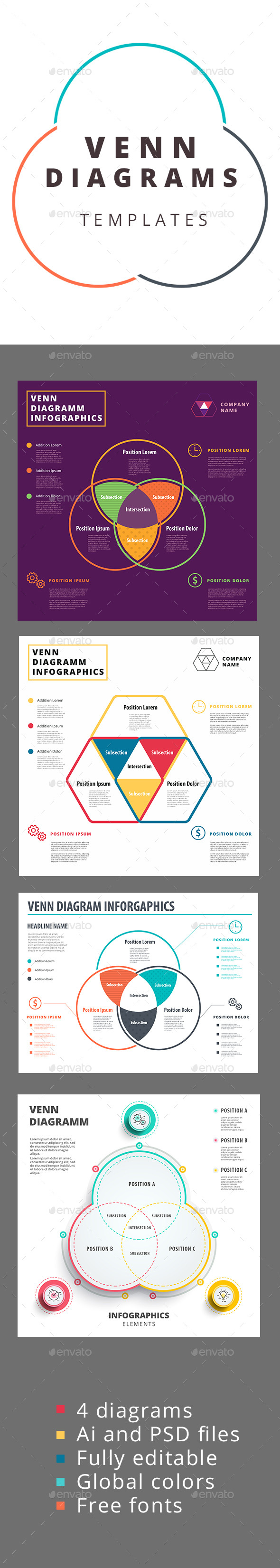 Venn diagram templates