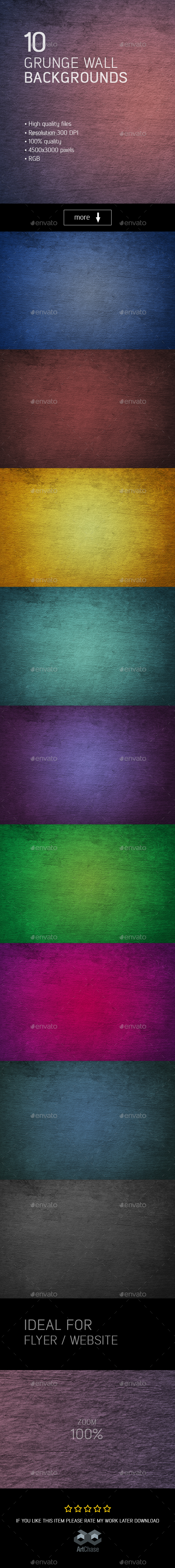 10 Grunge Wall Backgrounds