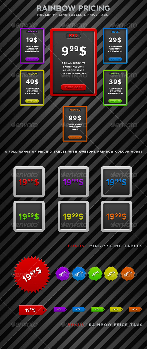 Rainbow Pricing Rainbow Pricing
