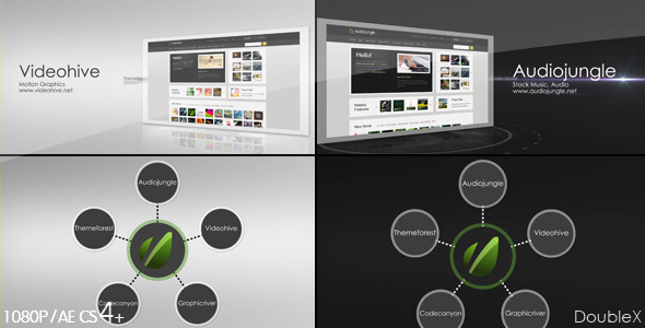 Corporate Website Presentation 3in1 Corporate Website Presentation 3in1