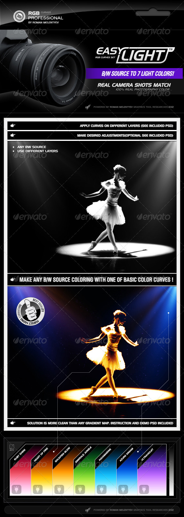 RGB Curves Professional - Easy Light - Photoshop Add-ons