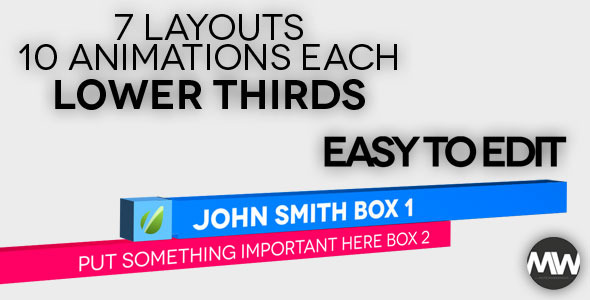 3D Rotating Lower-Thirds 3D Rotating Lower-Thirds
