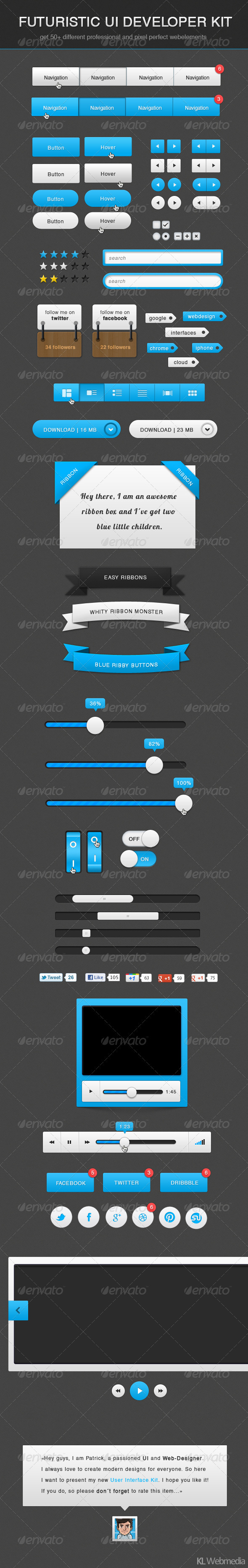 Futuristic Developer UI Kit Futuristic Developer UI Kit
