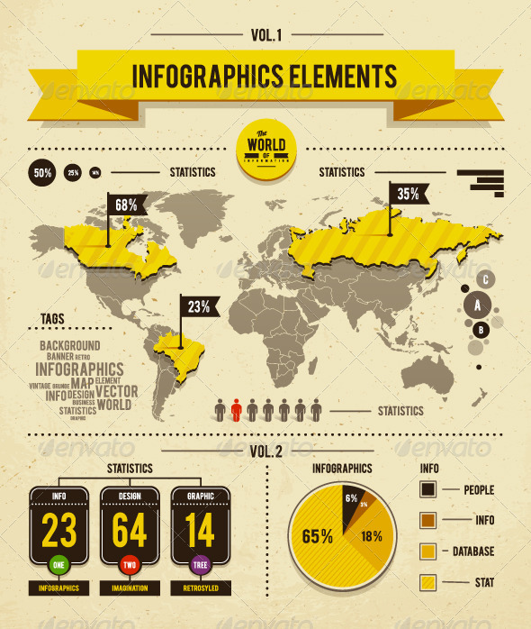 GraphicRiver Vector set of infographics elements 2704790 GraphicRiver Vector set of infographics elements 2704790