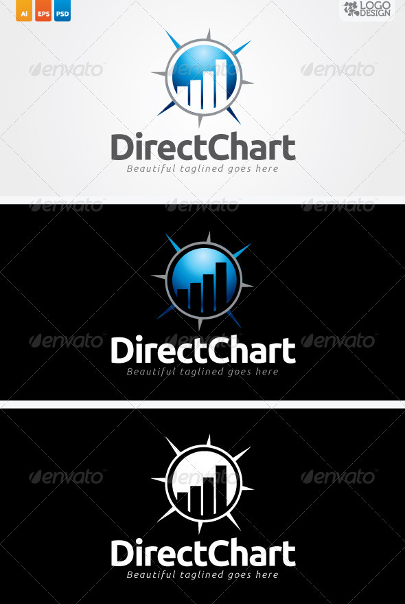 Direct Chart Direct Chart