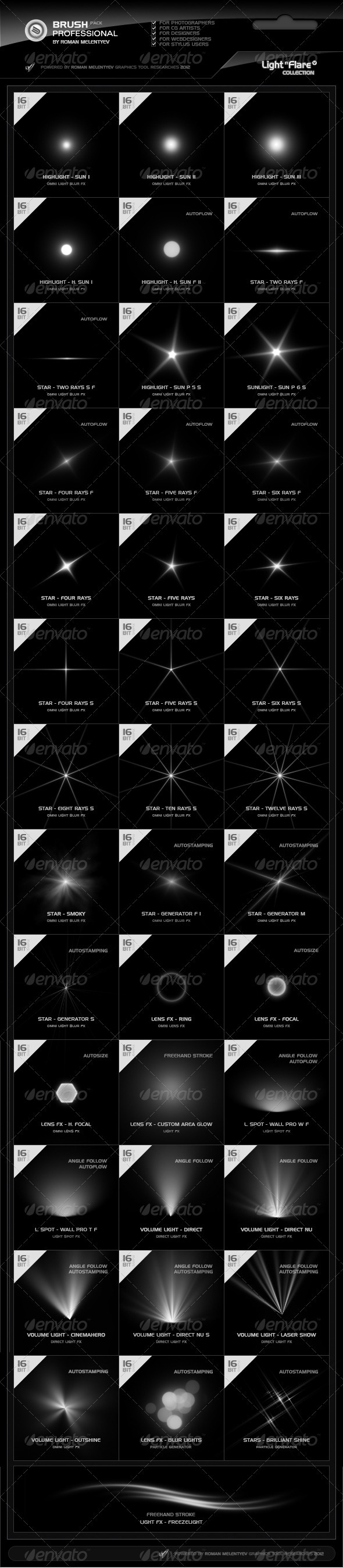 Brush Pack Professional Volume 2 - Light & Flare - Flourishes Brushes