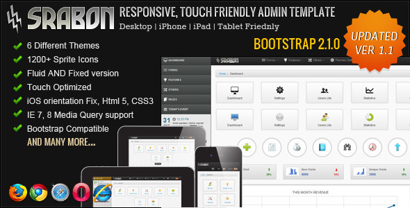 Srabon - Responsive, Touch Friendly Admin Template