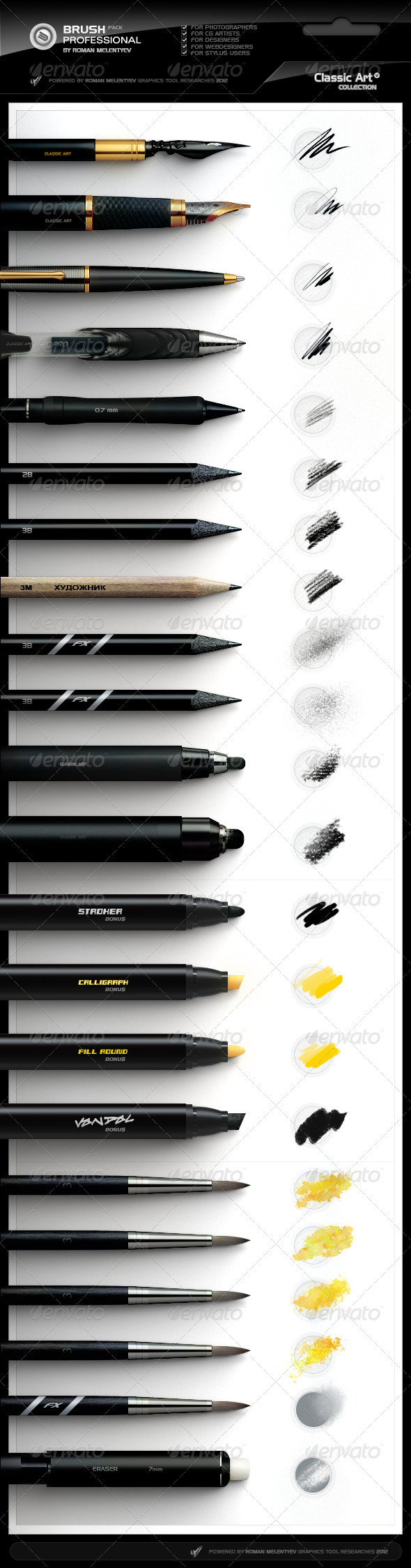Brush Pack Professional volume 4 - Classic Art - Artistic Brushes
