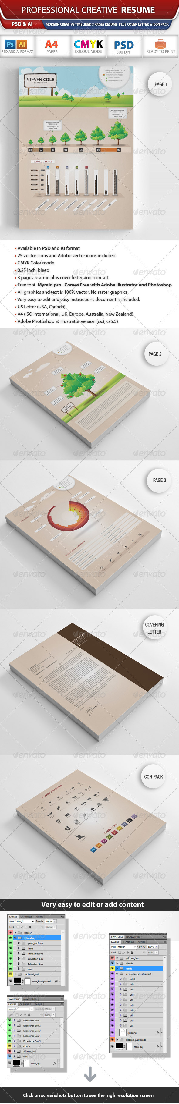 'Graphicriver