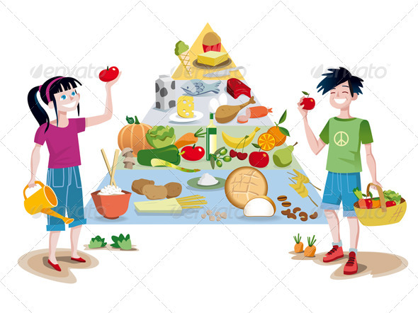 Kids and Food Guide Pyramid Kids and Food Guide Pyramid