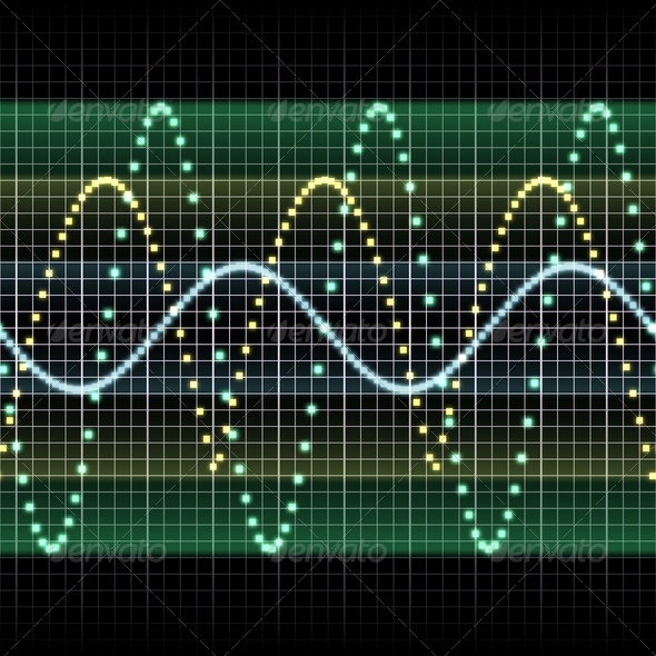 Oscilloscope Waveforms