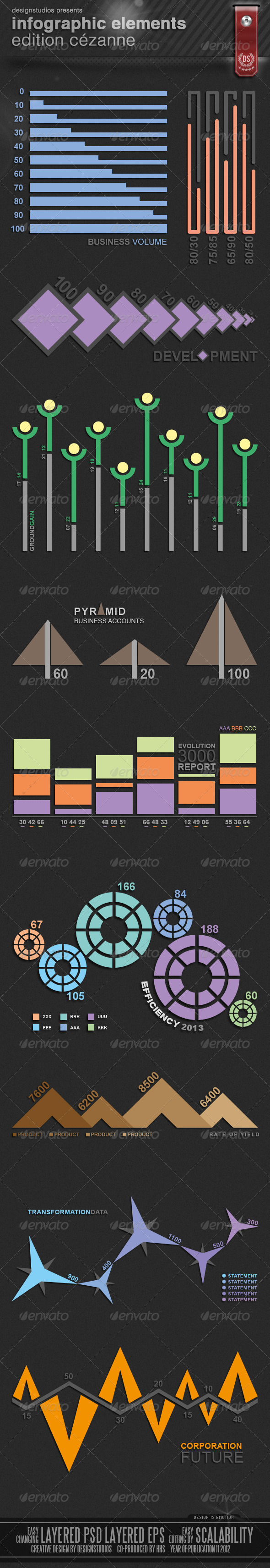 GraphicRiver Infographic Elements Edition Cezanne 3366484 GraphicRiver Infographic Elements Edition Cezanne 3366484