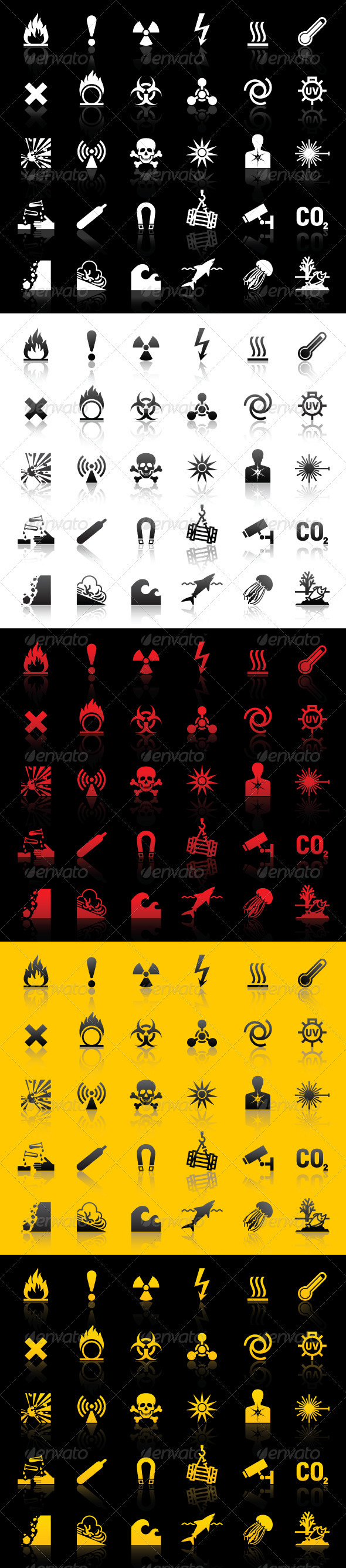Symbols Hazard warnings Symbols Hazard warnings