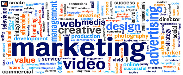 Cc word cloud