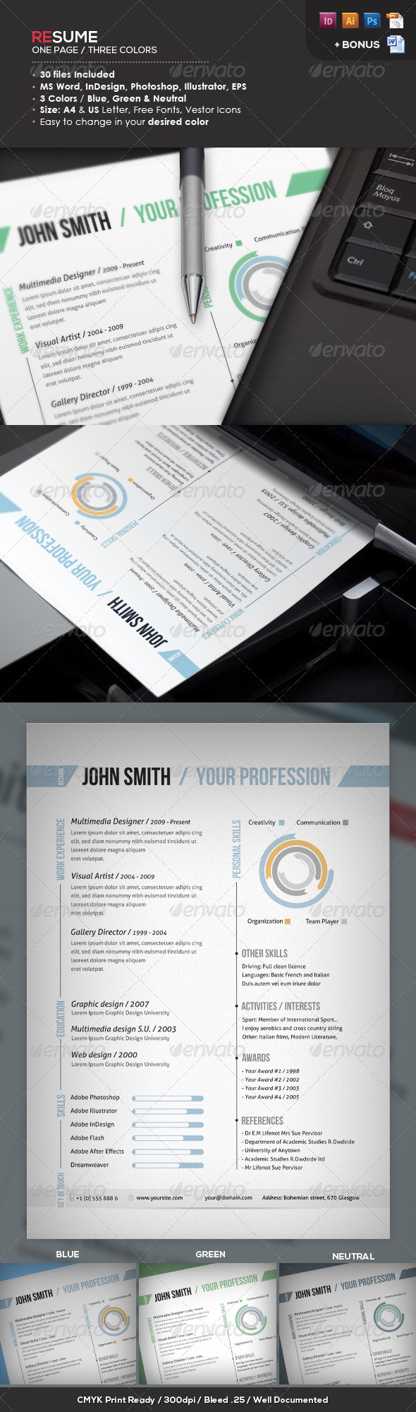 Ready One Page Resume | CV