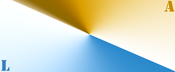 loa
