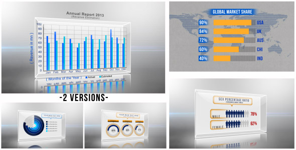 Charts Statistics Charts Statistics